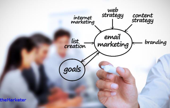 Ghid complet pentru automatizare marketing image 1